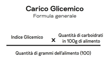 Formula del carico glicemico